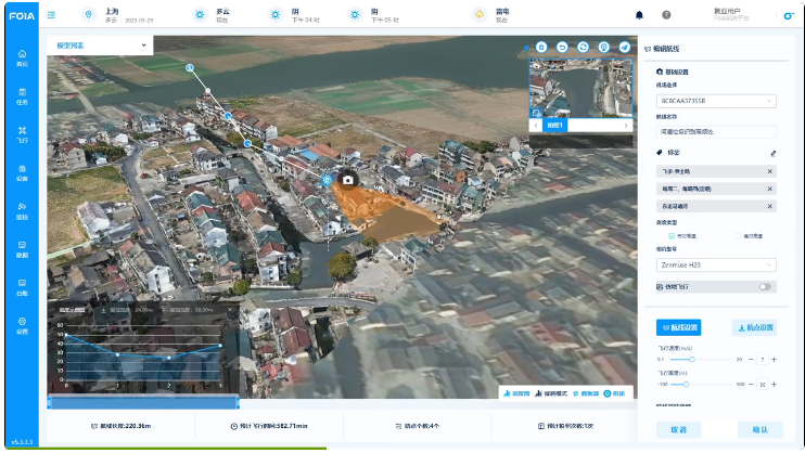 MindView睿云管控平臺-水利行業(yè)應用