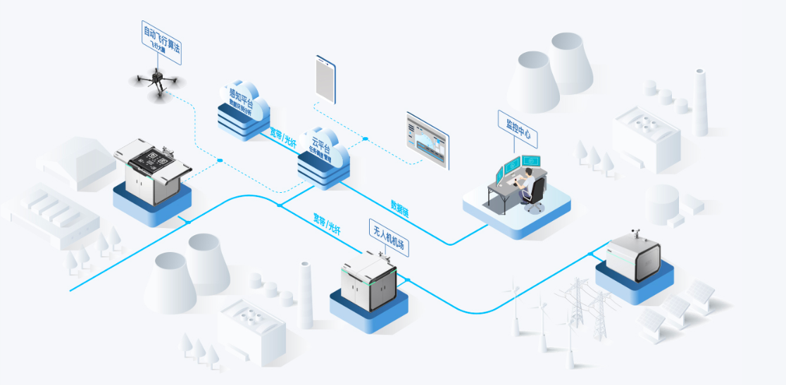 【專屬】限量獲取專家咨詢名額， 解決方案，產品報價，合作方式！